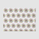 Recherche de coréen Cuisine