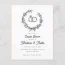 Recherche de farmhouse bridal shower invitations Pays