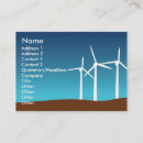 Recherche de moulins cartes visite Énergie