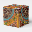 Recherche de dragon ballotins Medial