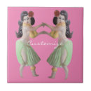 Recherche de polynésien carreaux Luau