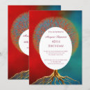 Recherche de arbre rouge invitations Fête d'anniversaire