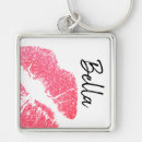 Zoek naar lipstick sleutelhangers Lippen