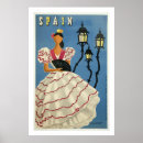 Recherche de cru en ligne posters Voyage