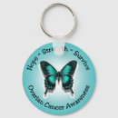 Zoek naar gezondheid sleutelhangers Hoop