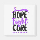 Recherche de malade magnets Violet