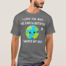Recherche de earth hommes tshirts Amour