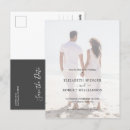 Recherche de mariage bon marché cartes postales Budget