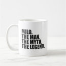 Recherche de mythe tasses Nom