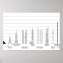 Recherche de certains posters Avec