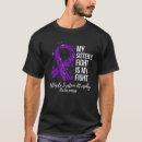 Recherche de atrophie tshirts Combattre
