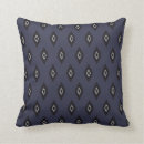 Recherche de traditions maison deco Moderne