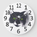 Zoek naar cat face klokken Kat