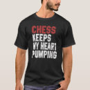 Recherche de échec et mat tshirts Geek