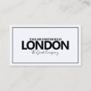 Recherche de nouveau visitenkarten Moderne