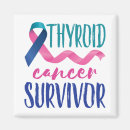 Recherche de ruban rose de cancer magnets Conscience