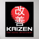 Recherche de mot japonais posters Zen