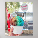 Recherche de seaside posters Floride