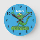 Recherche de iguane horloges Reptile