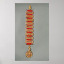 Recherche de prix posters Décoration