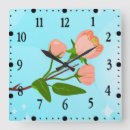 Recherche de brindille horloges Botanique
