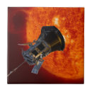 Recherche de solaire carreaux Soleil