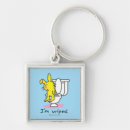 Zoek naar jim sleutelhangers Happy bunny citeert