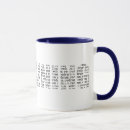 Recherche de surnaturelle tasses Horreur