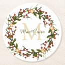 Recherche de ouvert dessous de verres Pour eux