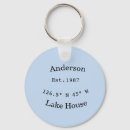 Recherche de style rustique porteclés Maison de lac