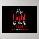Recherche de maladies posters Guerrier