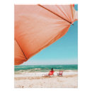 Recherche de trocadero posters Europe