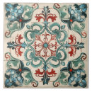 Recherche de mosaïque vintage carreaux Marocain