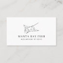 Recherche de pêcheur pêche cartes visite Marin