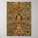 Recherche de thangka posters Tibet