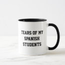 Recherche de professeur espagnol tasses Enseignement