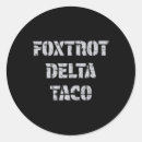 Recherche de delta autocollants 8647