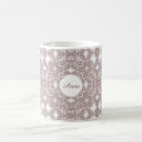 Recherche de victorienne tasses Rétro