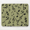 Recherche de note musicale tapis souris Noir
