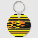 Recherche de voiture ancienne porteclés Transport