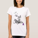 Recherche de fibromyalgie tshirts Maladie