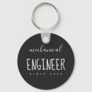 Recherche de maths porteclés Ingénieur