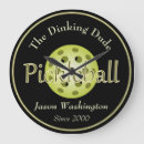 Recherche de boule horloges Pour lui