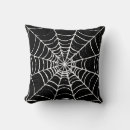 Recherche de araignée noire coussins Motif