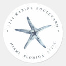 Recherche de nuageux Nautique