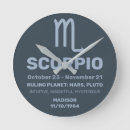 Recherche de scorpio horloges Planètes