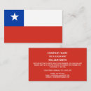 Recherche de chili cartes visite Chicane