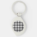 Recherche de damier noir et blanc porteclés Motif