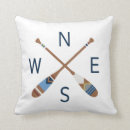 Recherche de boussole coussins Océan