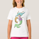 Recherche de casses tshirts Pour enfants